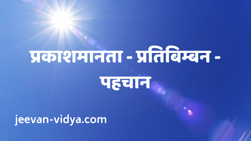 प्रकाशमानता – प्रतिबिम्बन – पहचान