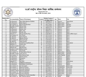जीवन विद्या सम्मेलन में रजिस्ट्रेशन आवास इत्यादि की सूचना